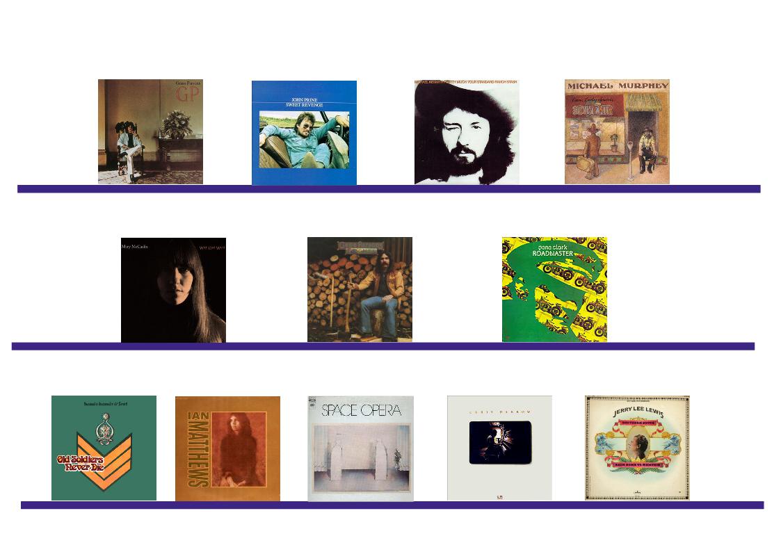 1973 – Gram Parsons bis Jerry Lee Lewis – Cosmic American Country and Folk Music