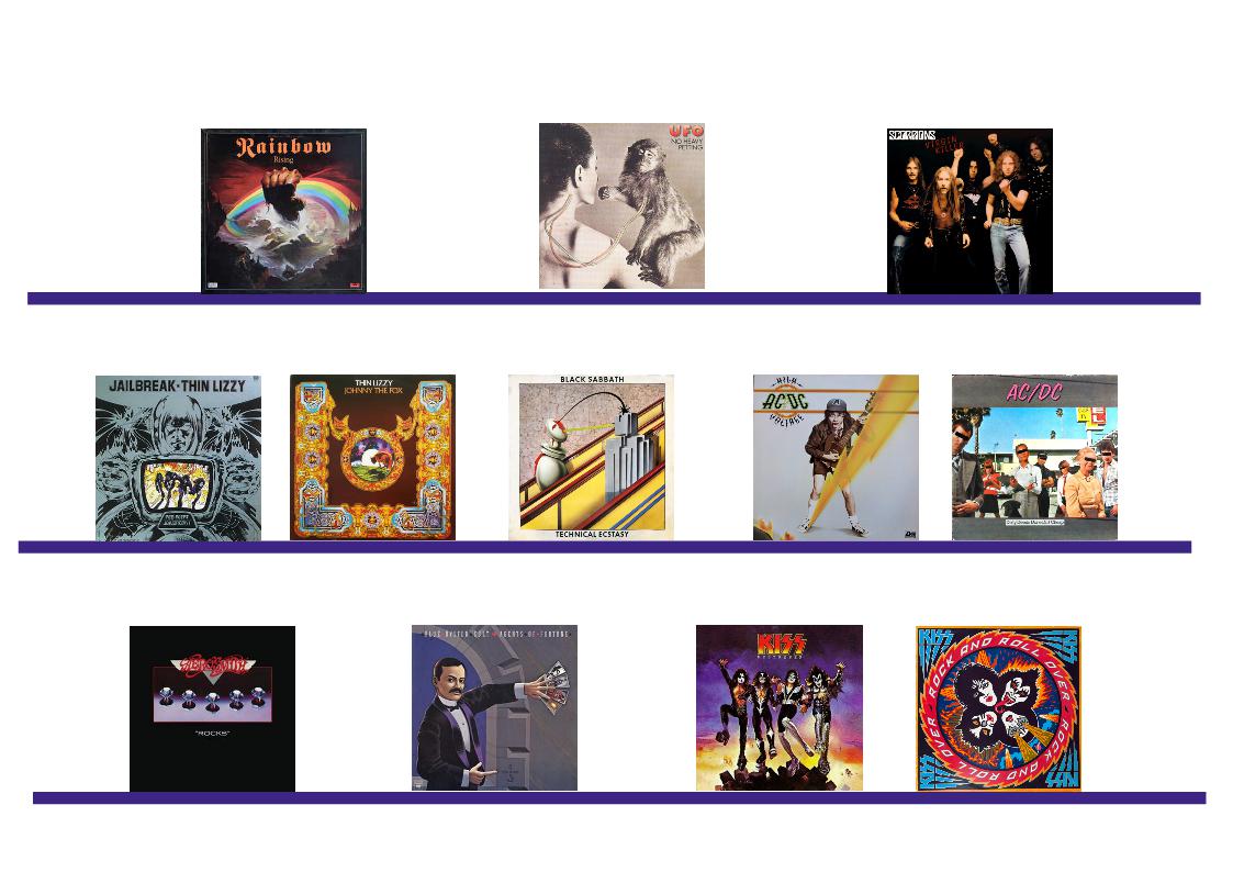 1976 – Rainbow bis Kiss – Die zweite Häutung des Hardrock